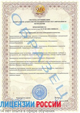 Образец сертификата соответствия (приложение) Черемхово Сертификат ISO 50001